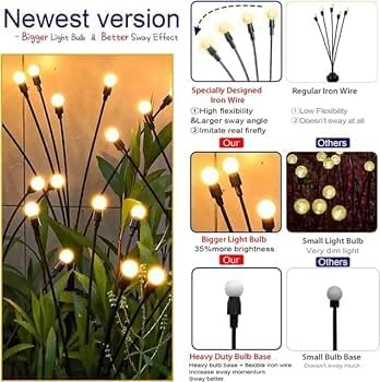 Firefly Solar Lights Starburst Swaying Solar Garden Light, Warm Garden Light | Outdoor Decoration | Waterproof | Path Lights for Pots, Balcon, Pathway (Warm Yellow)